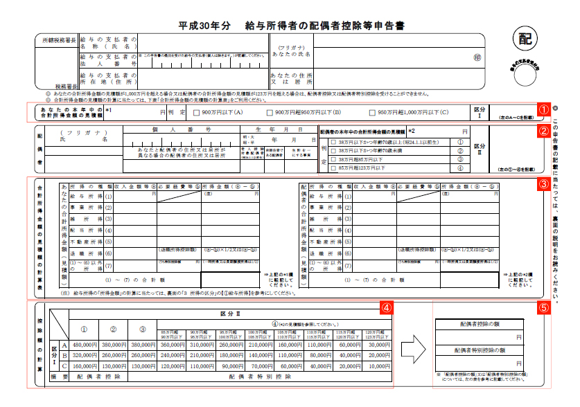 平成30年年末調整