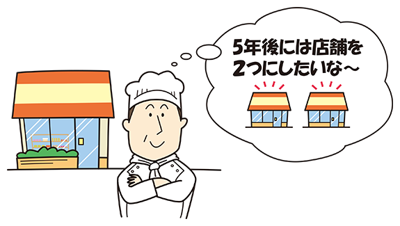 経営革新等支援機関